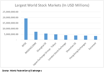 ChinaStockMktchart2.png